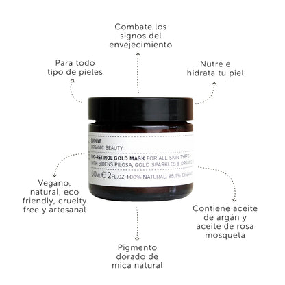 Bio-Retinol Gold Face Mask